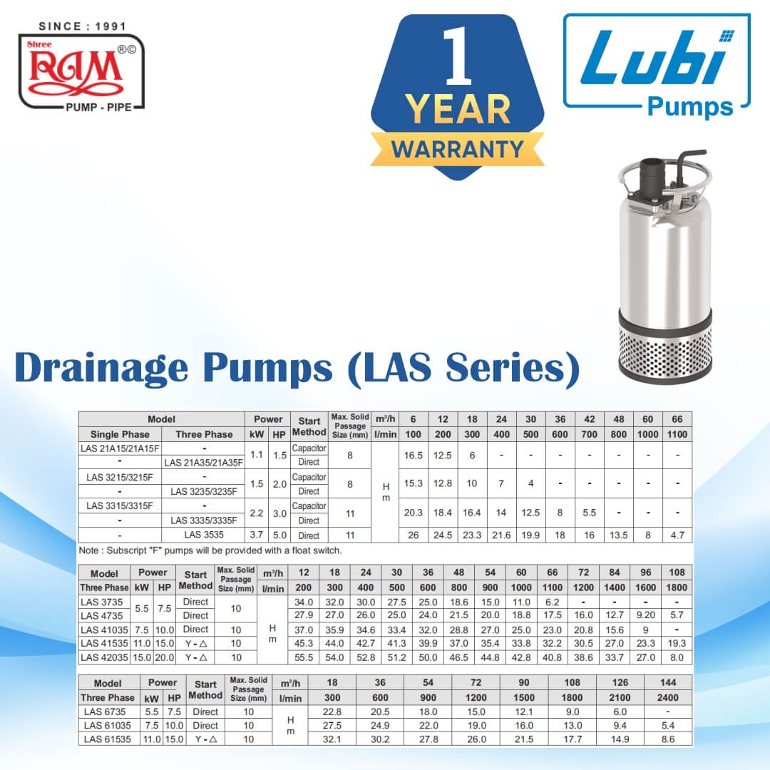 LUBI Heavy Duty Construction Drainage Pump